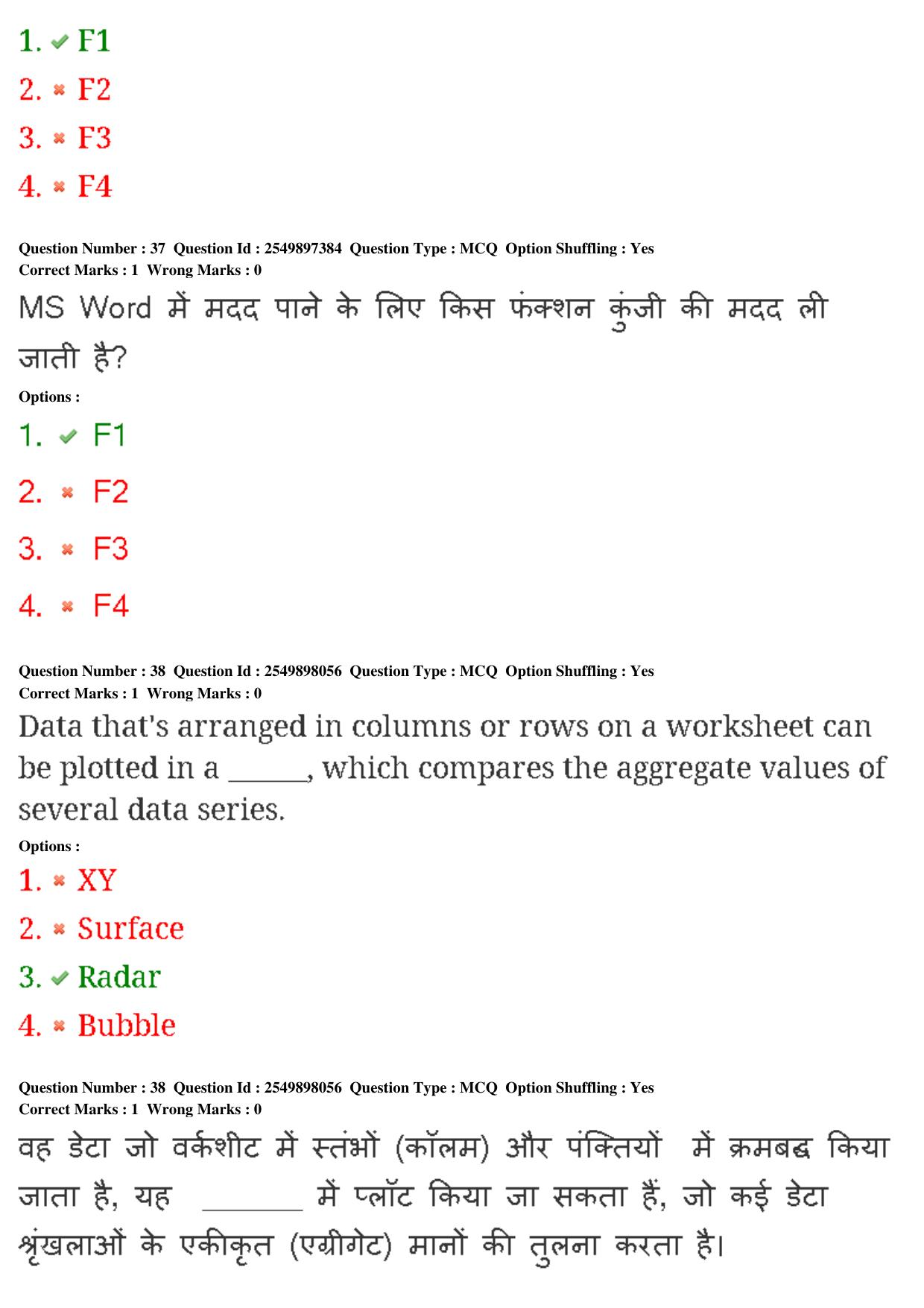 MP CPCT 23rd Feb 2020 Question Paper Shift 1 - Page 25