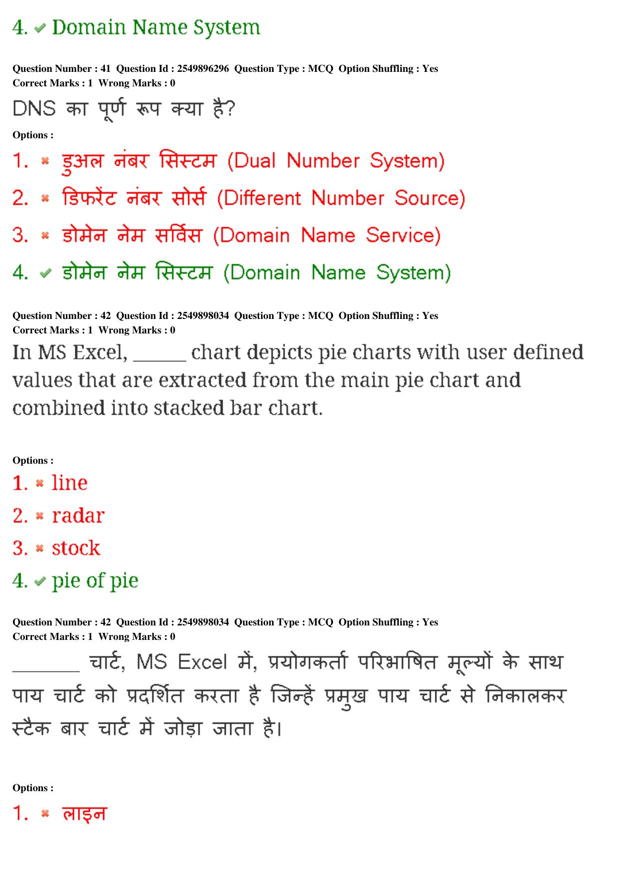 MP CPCT 23rd Feb 2020 Question Paper Shift 1 - Page 28