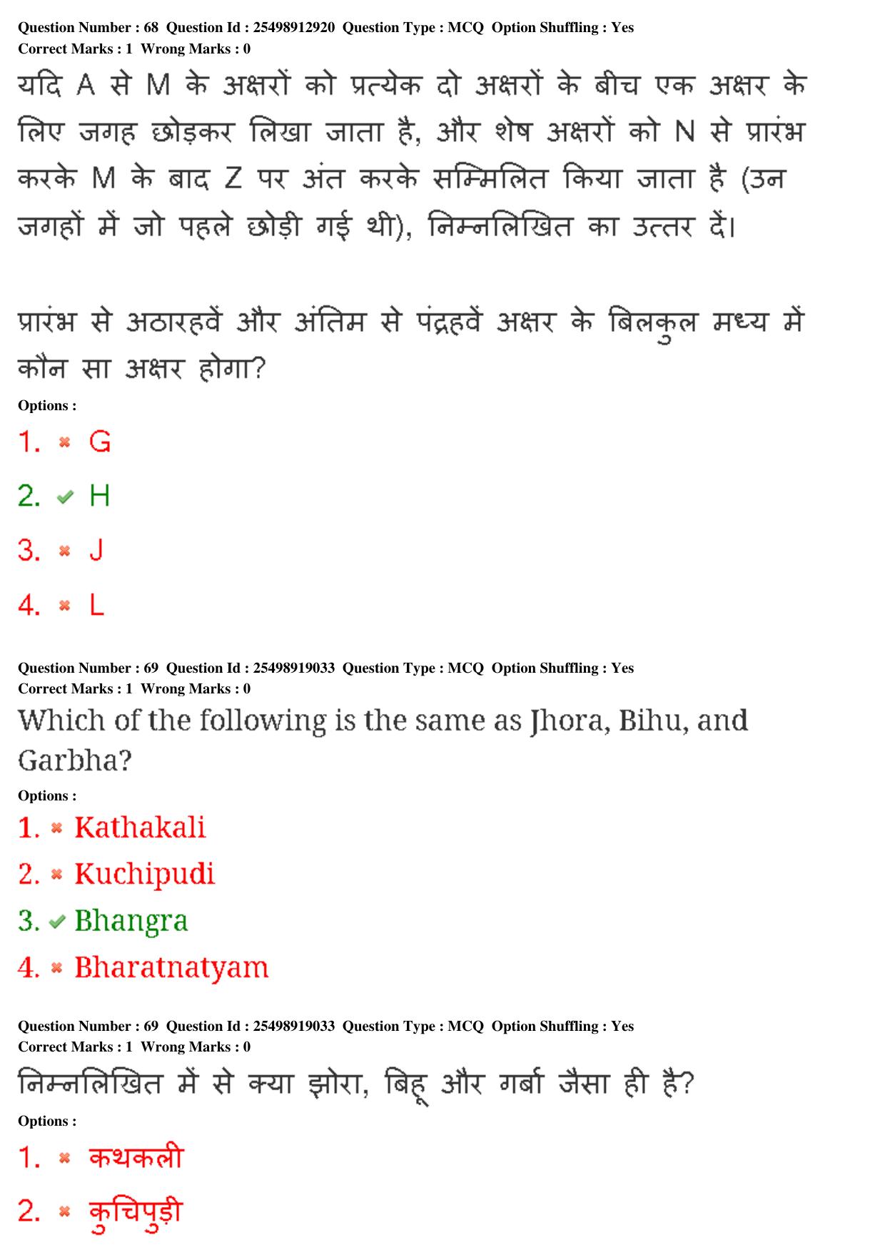 MP CPCT 23rd Feb 2020 Question Paper Shift 1 - Page 52