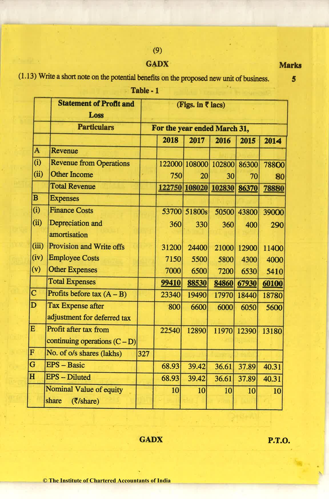 CA Final Nov 2018 Question Paper - Paper 6B – Financial Services and Capital Markets - Page 9