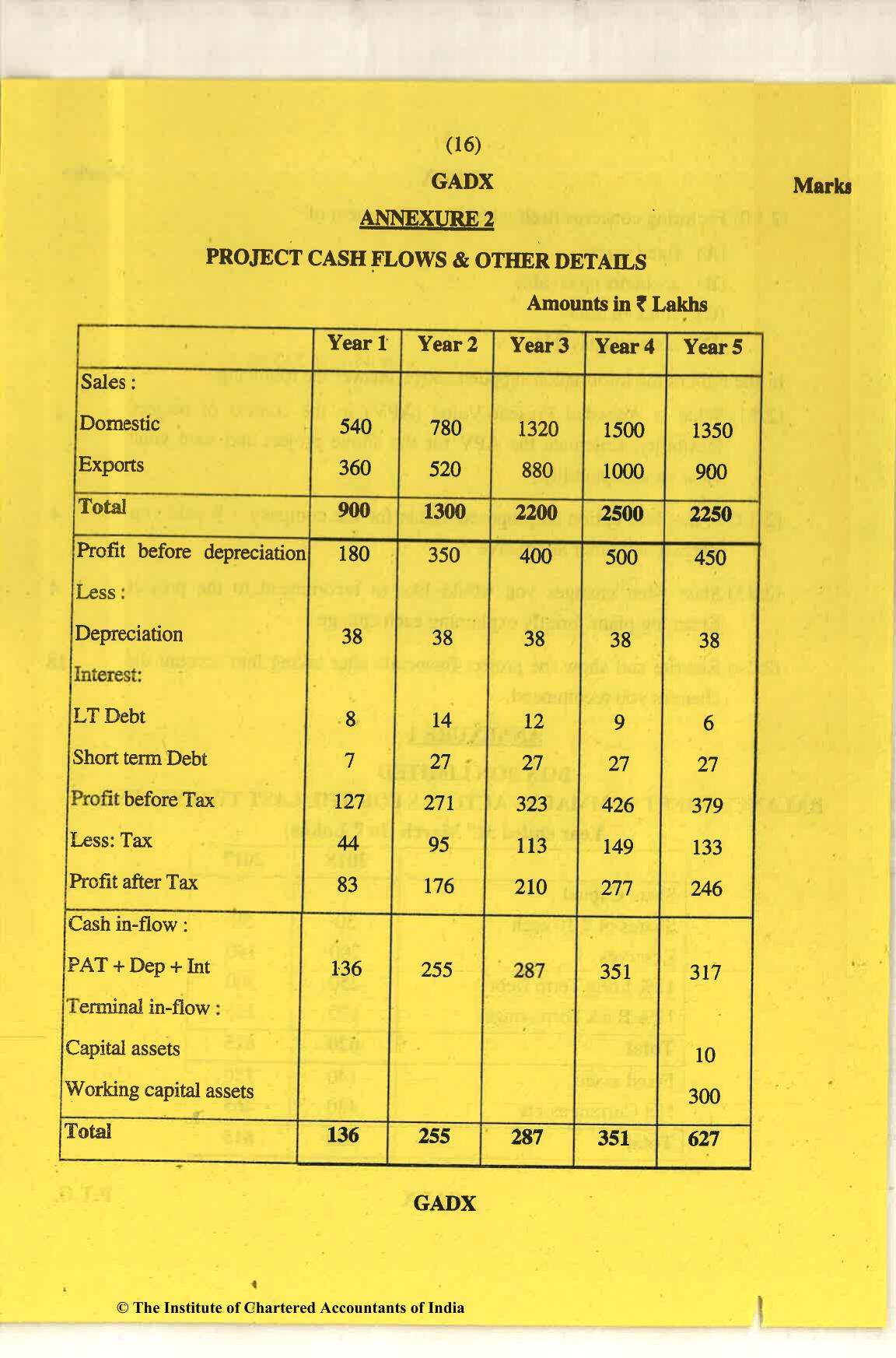CA Final Nov 2018 Question Paper - Paper 6B – Financial Services and Capital Markets - Page 16