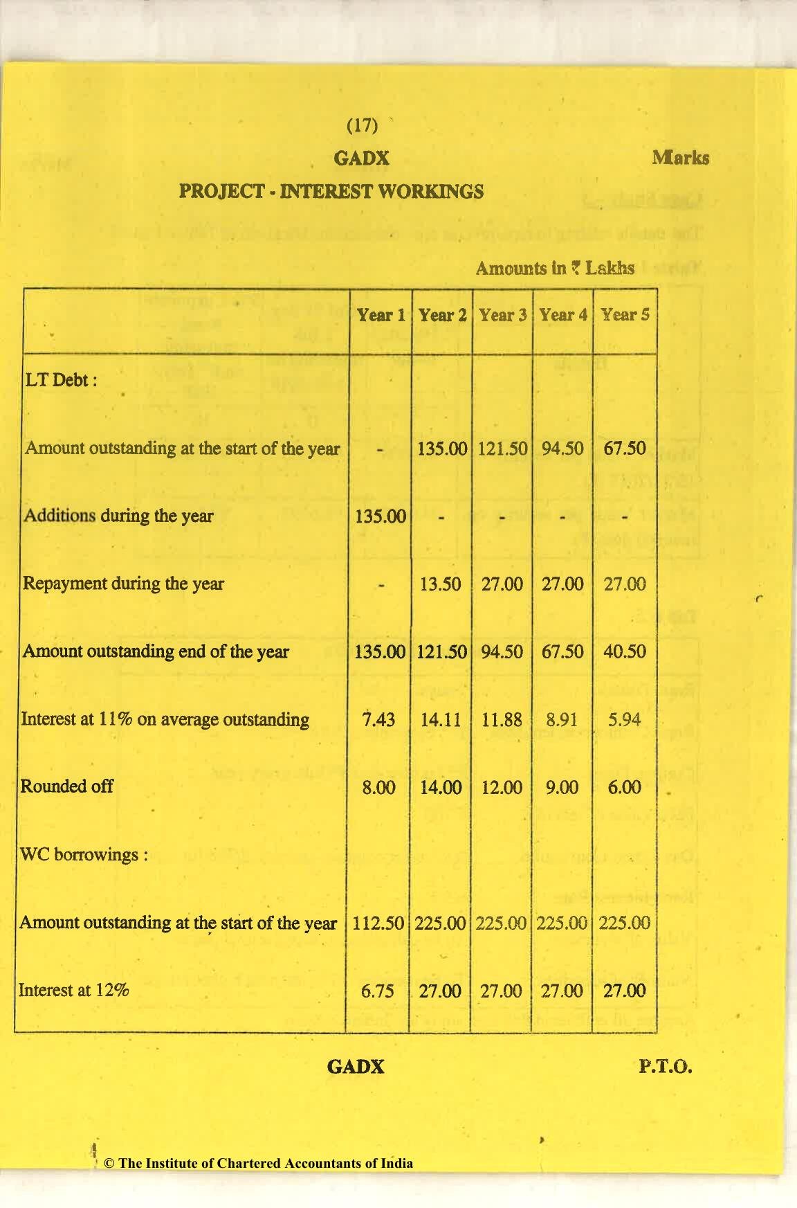 CA Final Nov 2018 Question Paper - Paper 6B – Financial Services and Capital Markets - Page 17