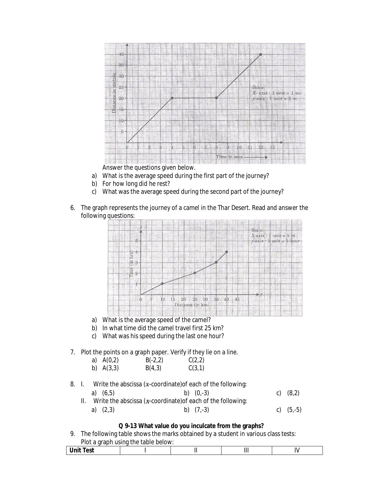 CBSE Worksheets for Class 8 Mathematics Introduction to Graphs Assignment 3 - Page 3