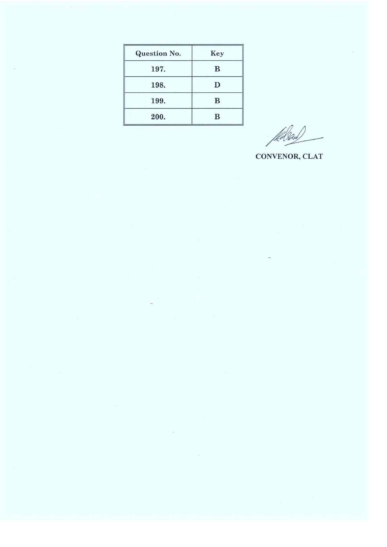 CLAT 2019 PG A-Series Answer Key - Page 9