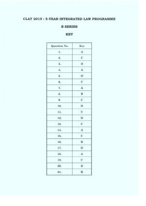 CLAT 2019 PG A-Series Answer Key