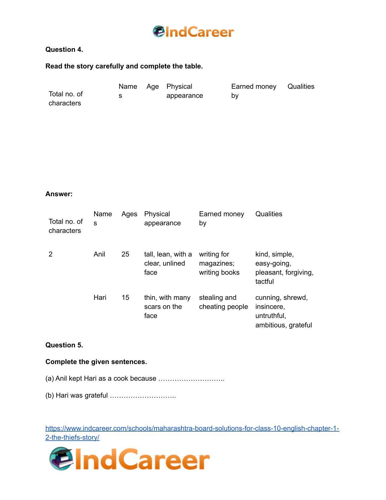 Maharashtra Board Solutions for Class 10- English: Chapter 1.2- The Thief’s Story - Page 8