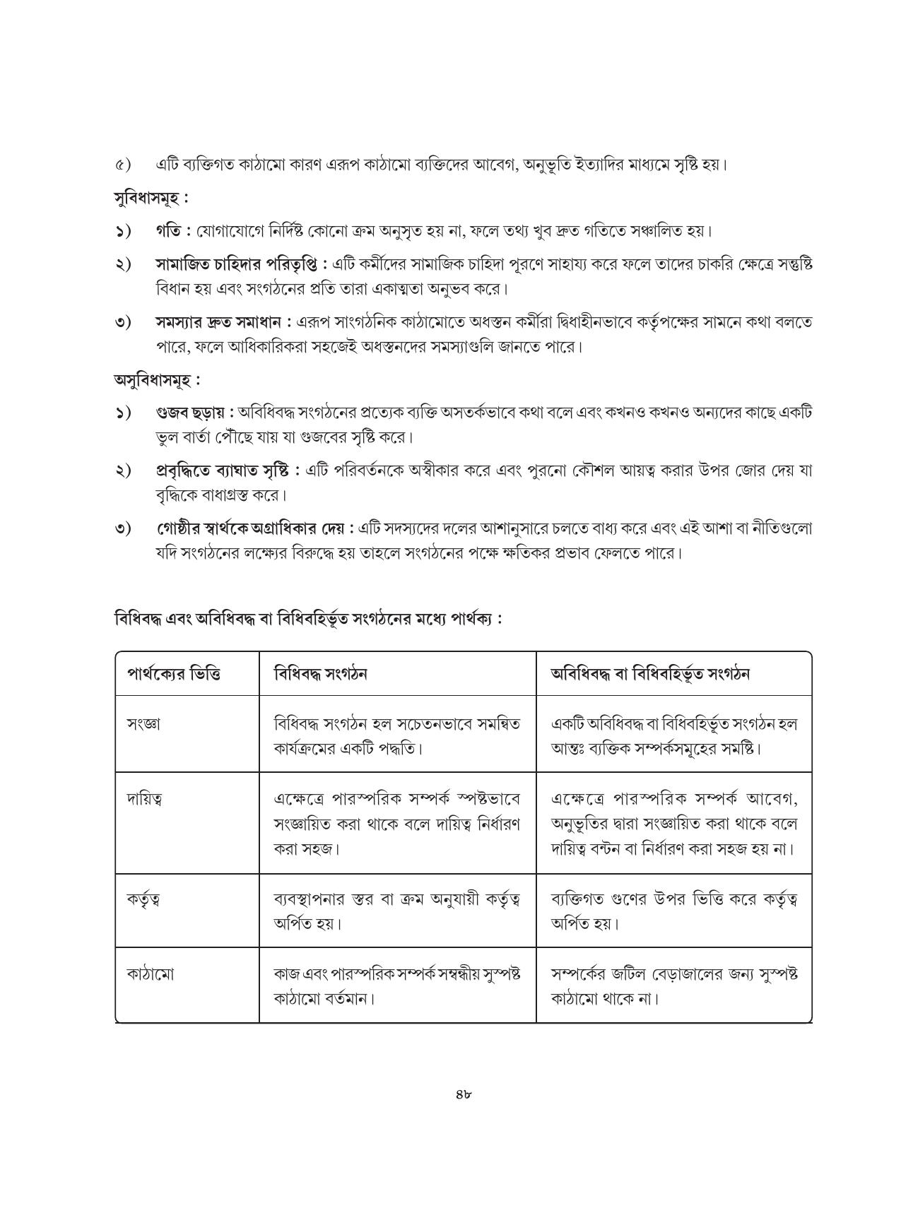 Tripura Board Class 12 Karbari Shastra Bengali Version Workbooks - Page 48