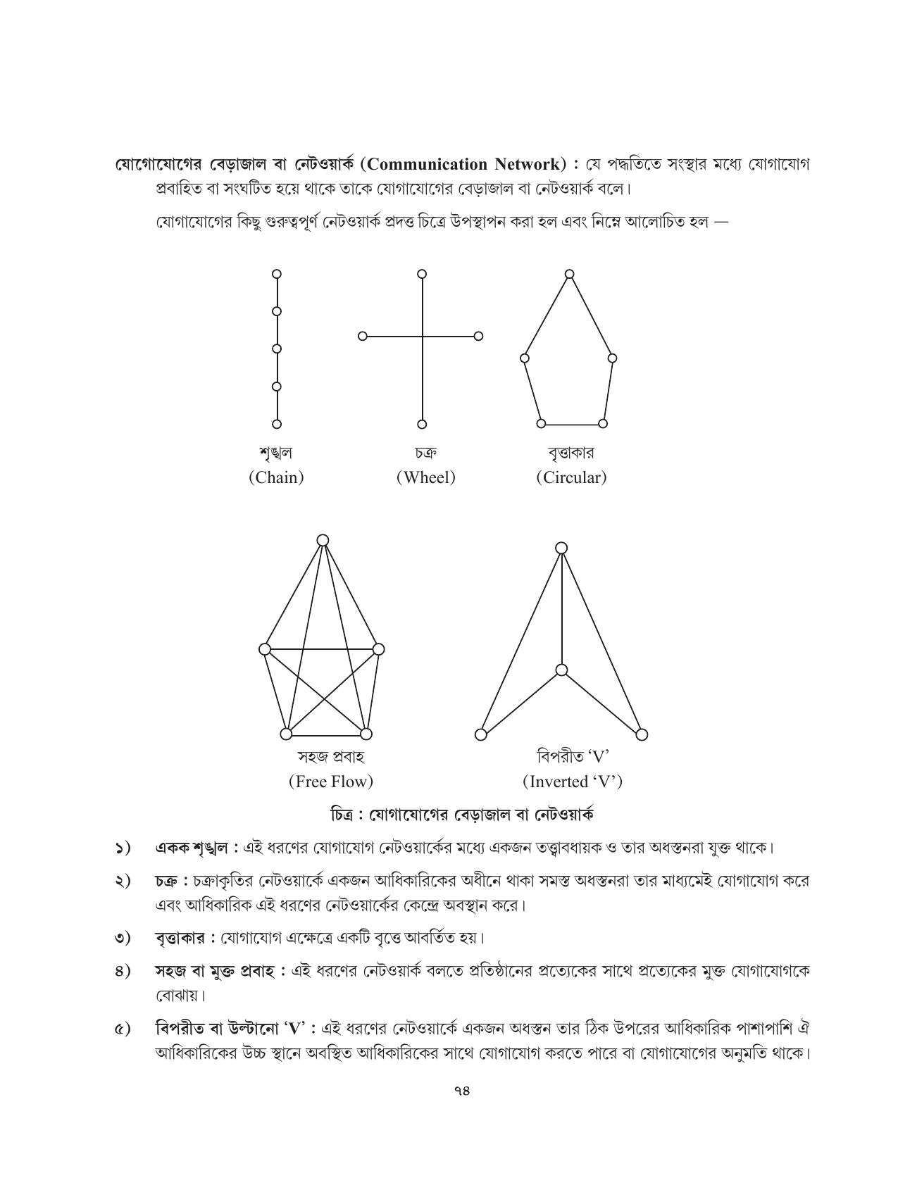 Tripura Board Class 12 Karbari Shastra Bengali Version Workbooks - Page 74