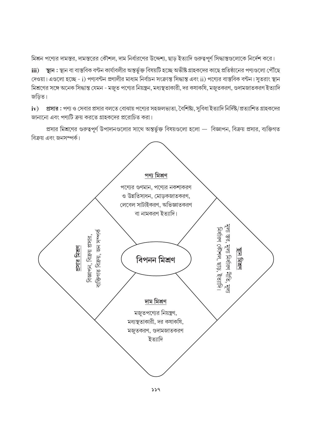 Tripura Board Class 12 Karbari Shastra Bengali Version Workbooks - Page 117