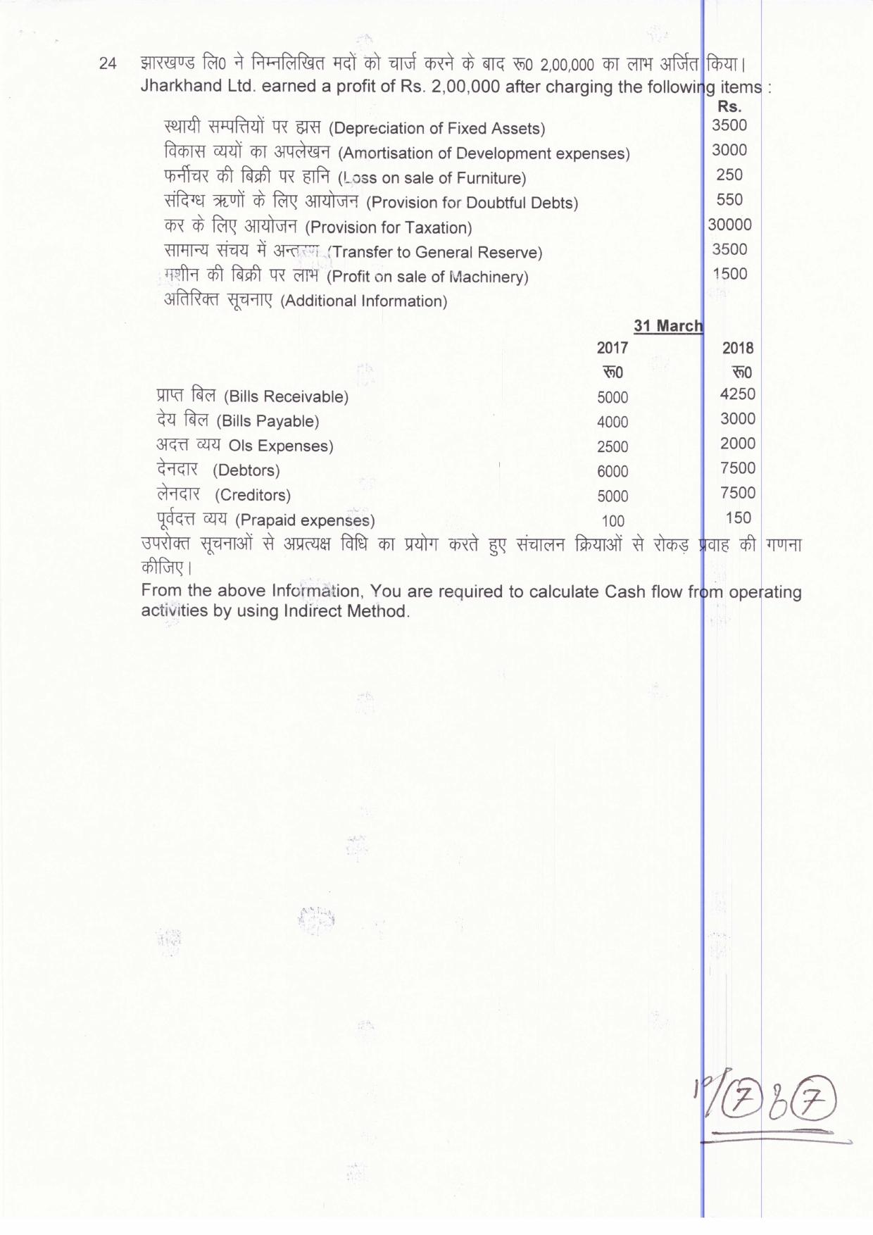 JAC Board Class 12th 2019 ACCOUNTANCY SET-1 Model Paper - Page 7