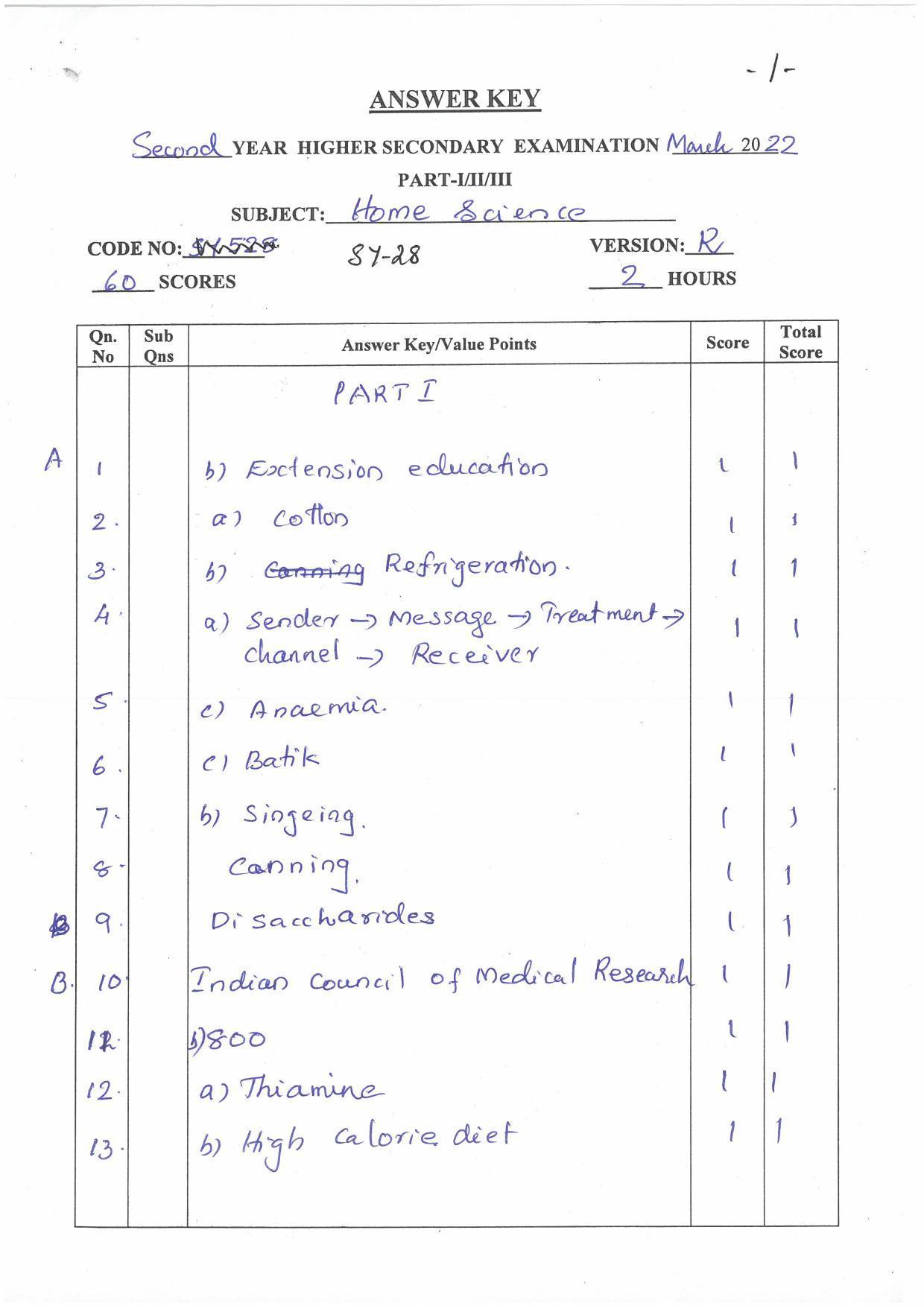 Kerala Plus Two (Class 12th) Answer Key 2022 - Home Science - Page 1