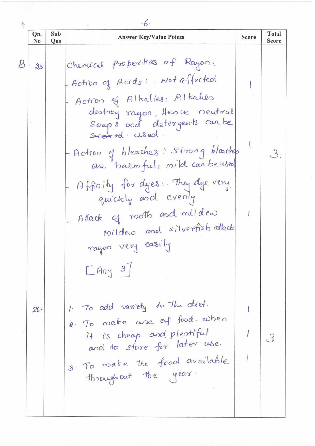 Kerala Plus Two (Class 12th) Answer Key 2022 - Home Science - Page 6