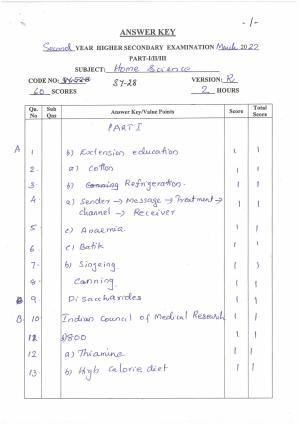 Kerala Plus Two (Class 12th) Answer Key 2022 - Home Science