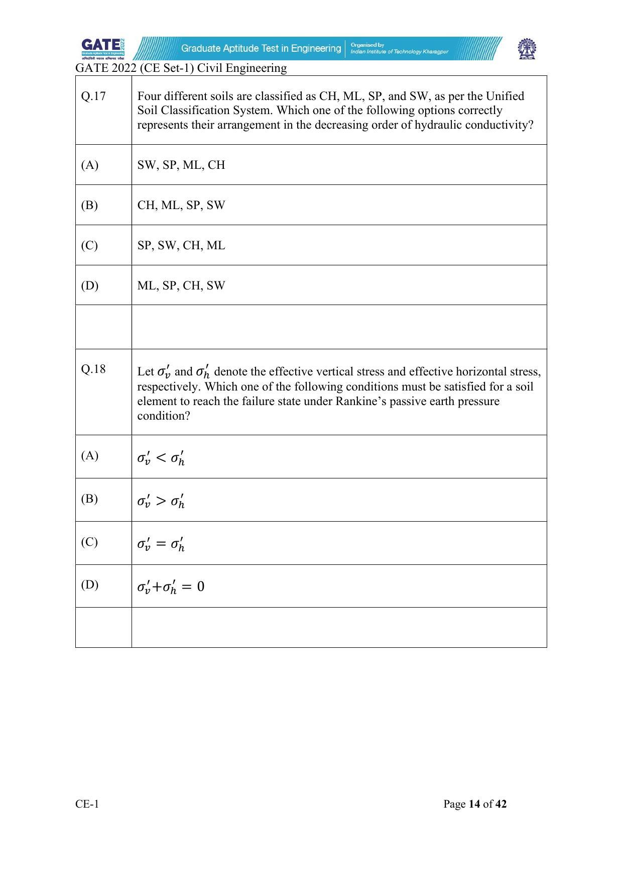 GATE 2022 Civil Engineering (CE) Question Paper - Page 15