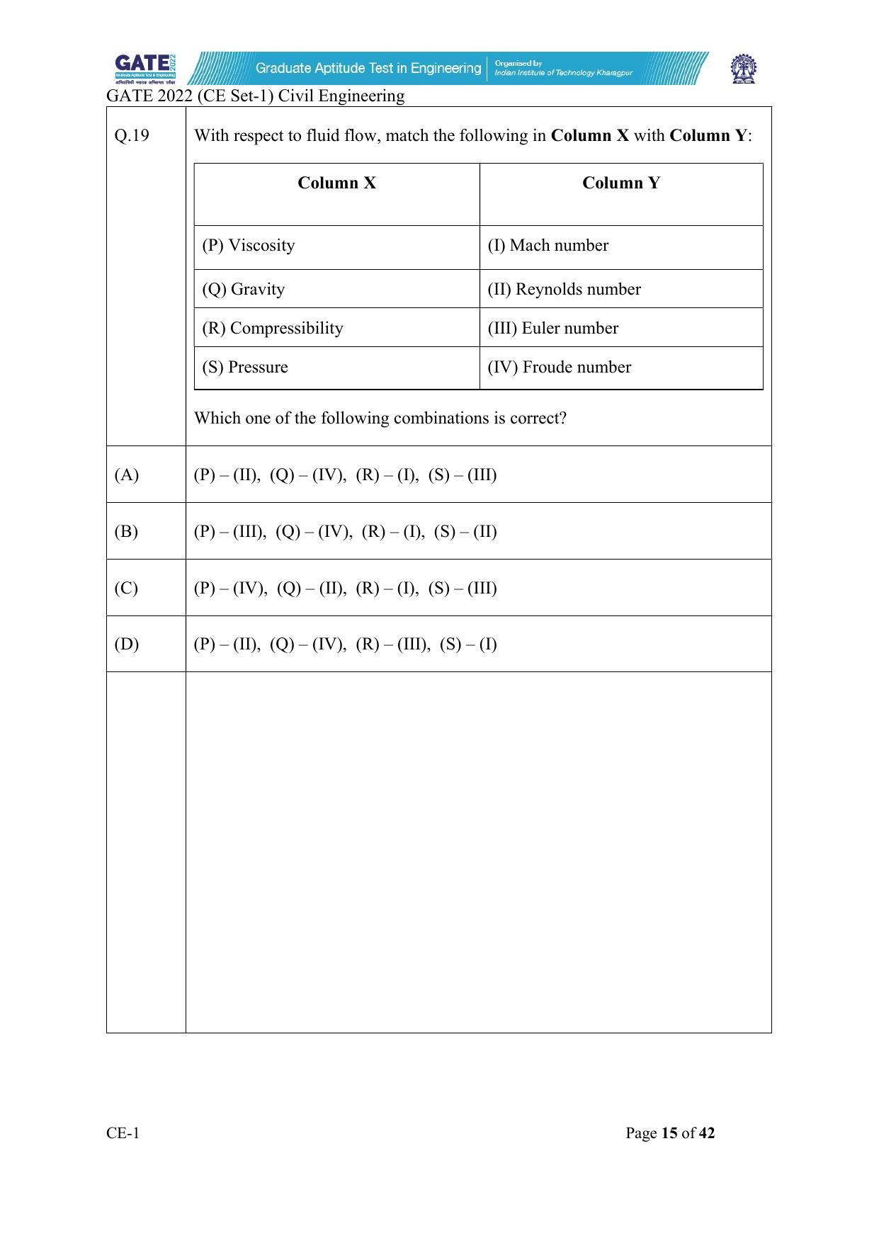 GATE 2022 Civil Engineering (CE) Question Paper - Page 16
