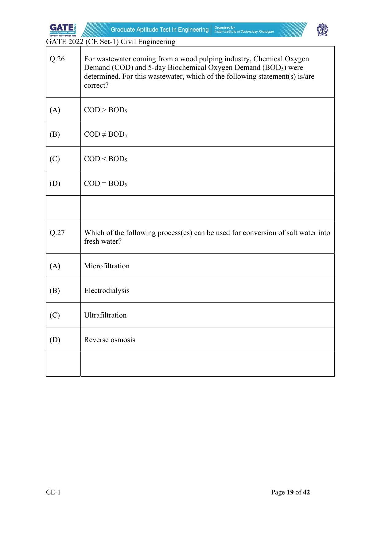 GATE 2022 Civil Engineering (CE) Question Paper - Page 20
