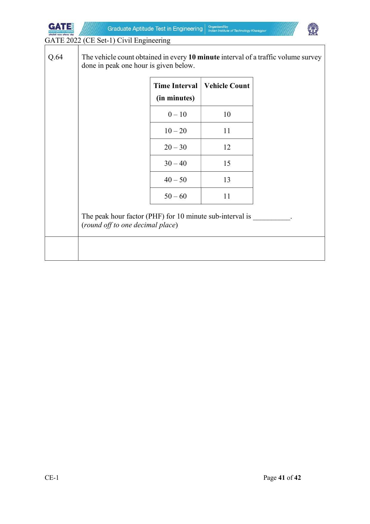 GATE 2022 Civil Engineering (CE) Question Paper - Page 42