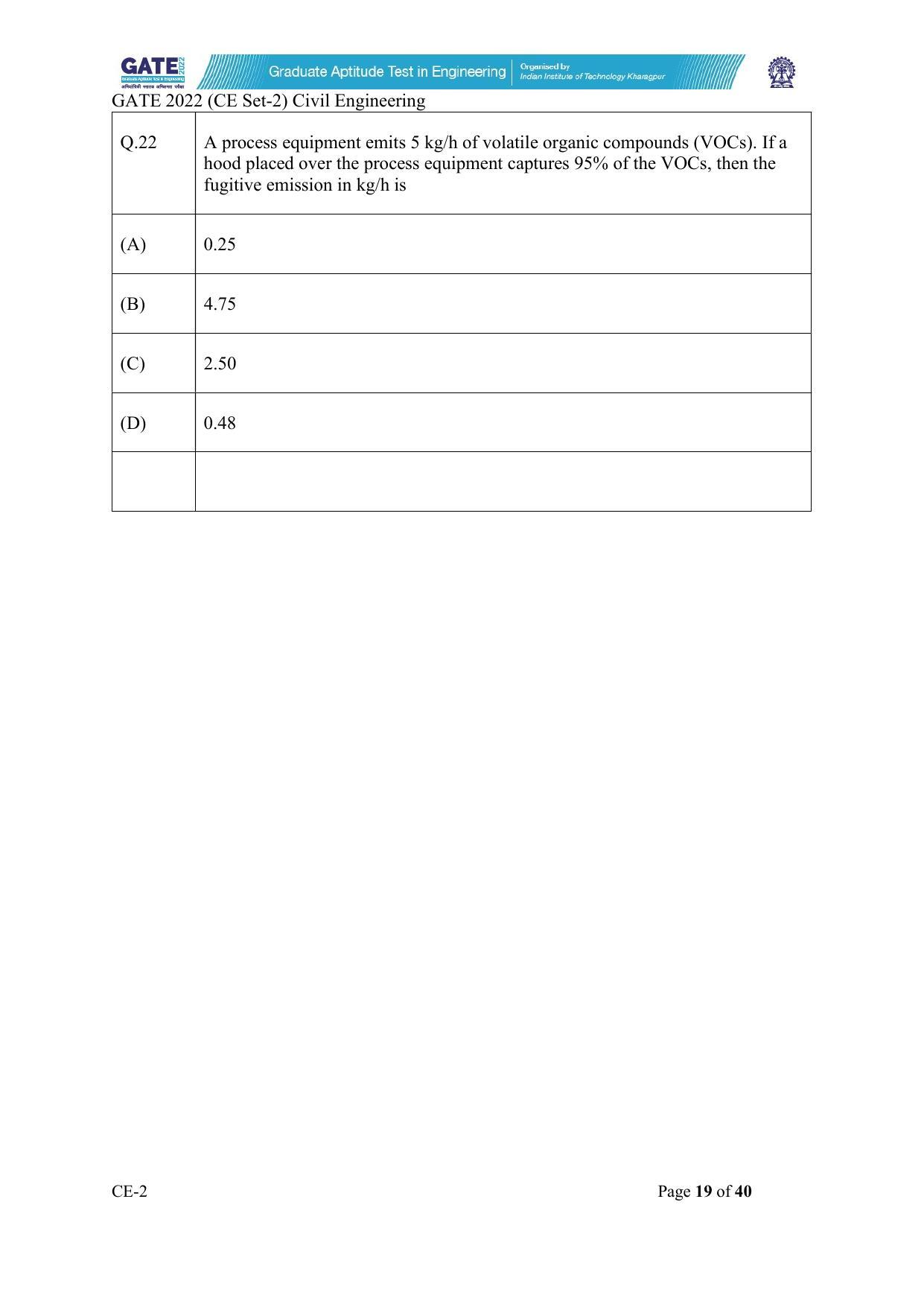 GATE 2022 Civil Engineering (CE) Question Paper - Page 65