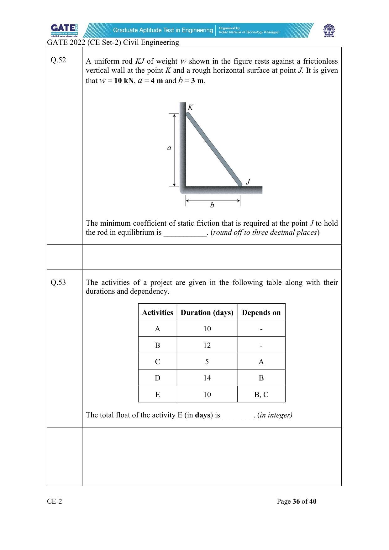 GATE 2022 Civil Engineering (CE) Question Paper - Page 82