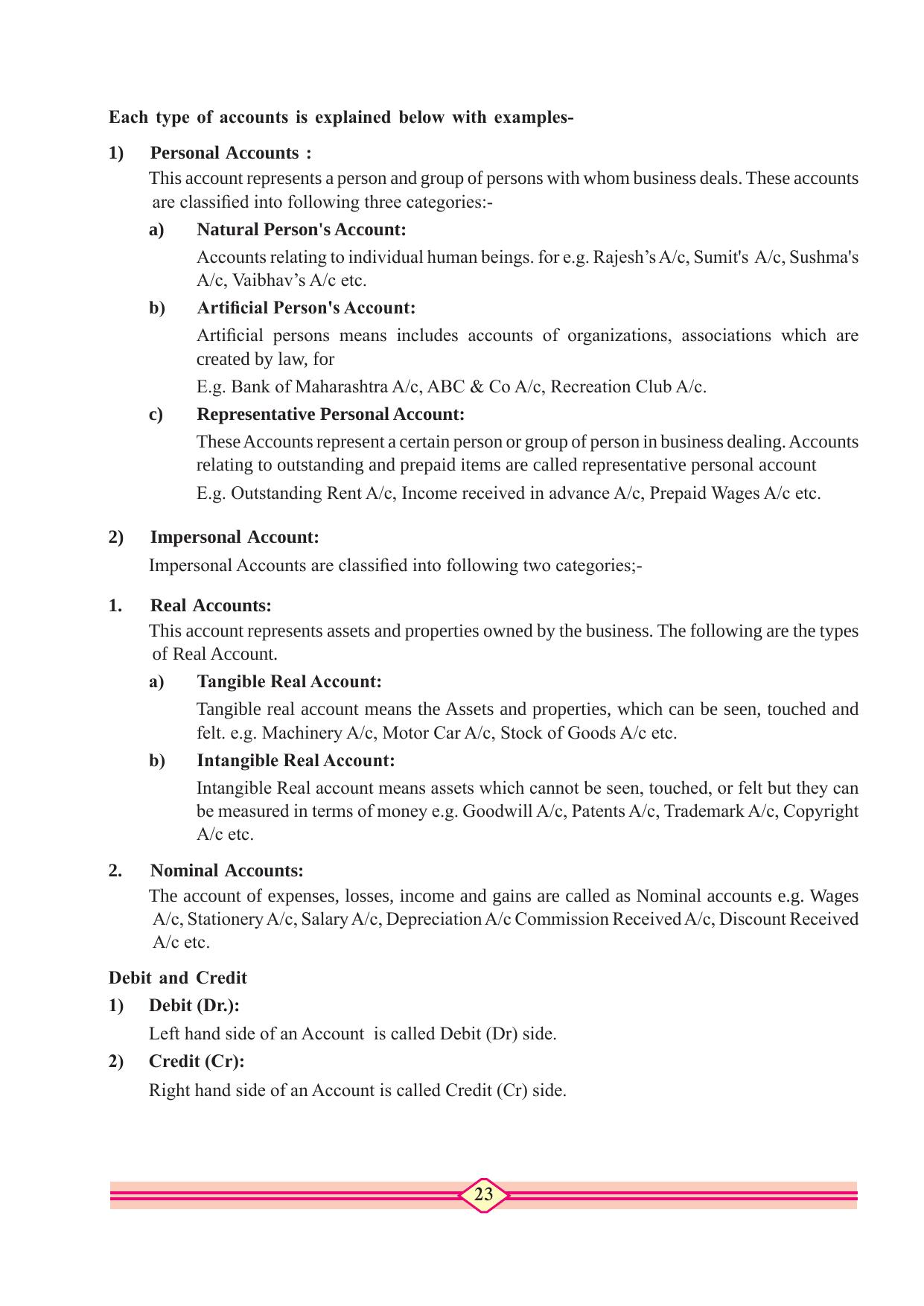 Maharashtra Board Class 10 Accountancy Textbook - Page 33