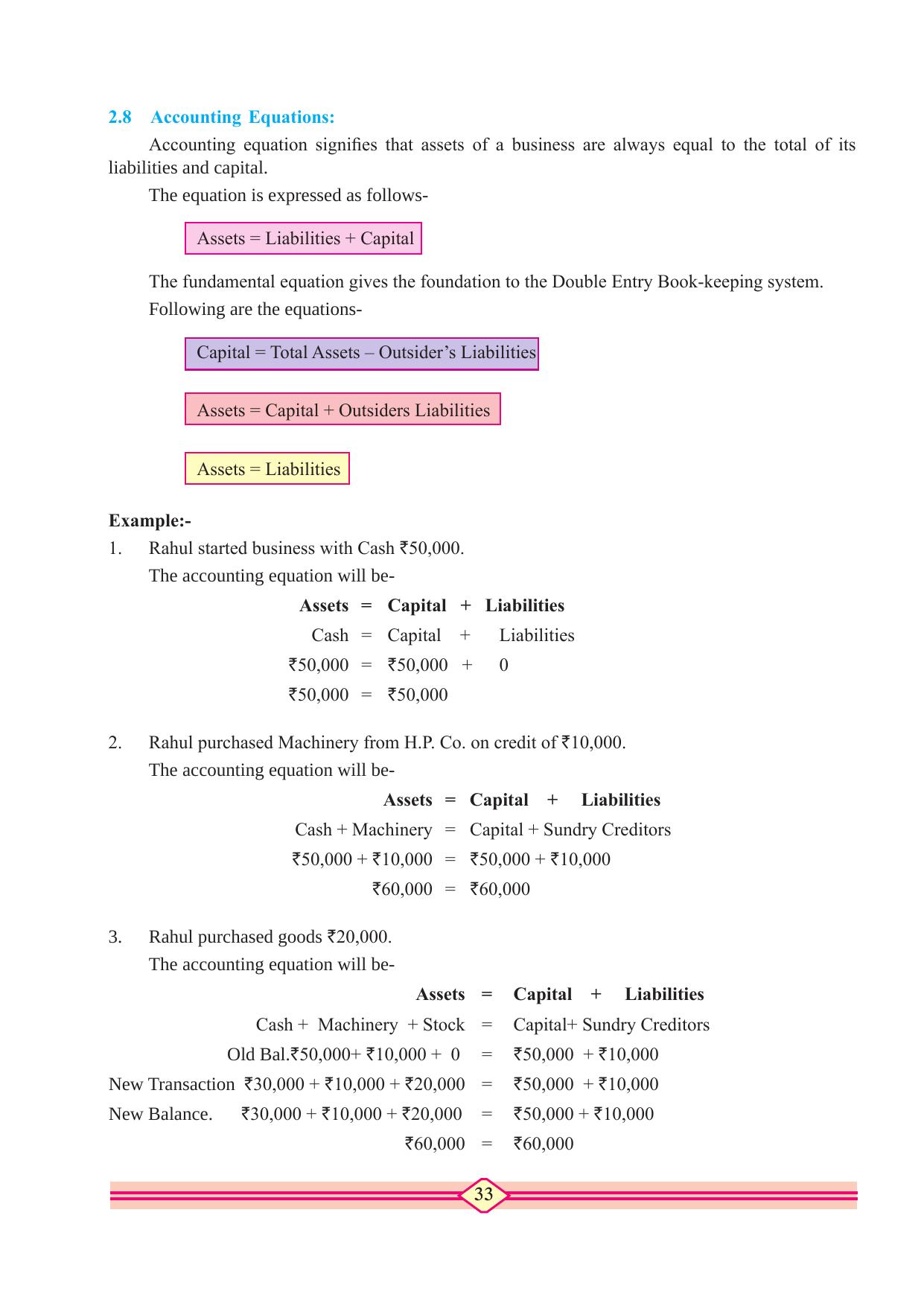 Maharashtra Board Class 10 Accountancy Textbook - Page 43