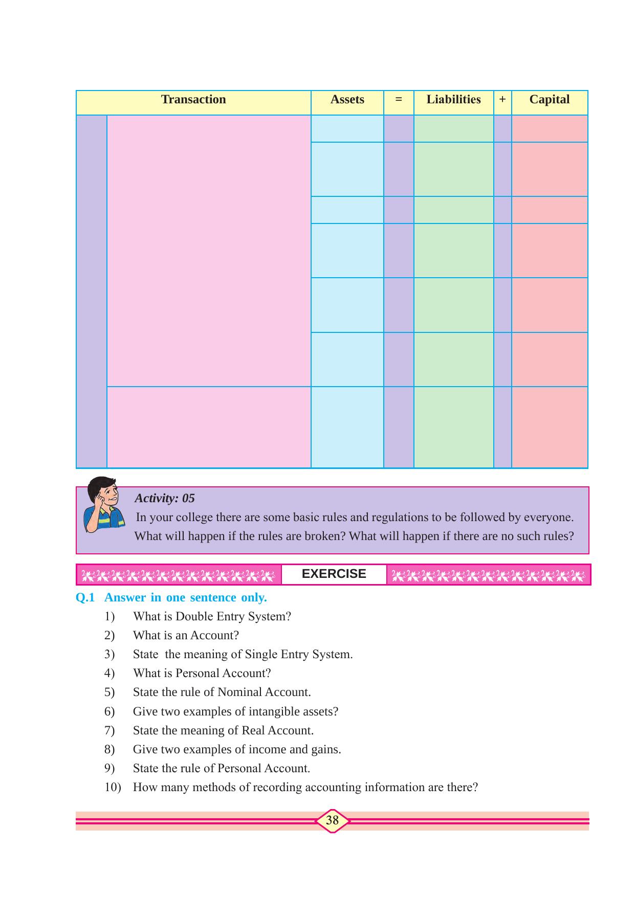 Maharashtra Board Class 10 Accountancy Textbook - Page 48