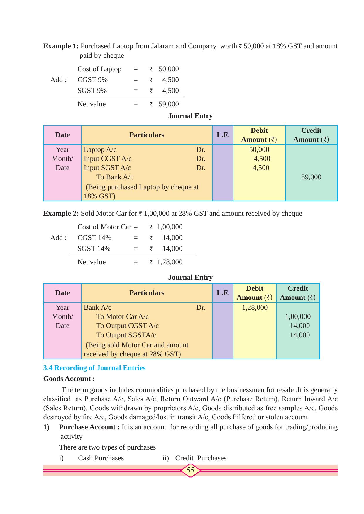 Maharashtra Board Class 10 Accountancy Textbook - Page 65