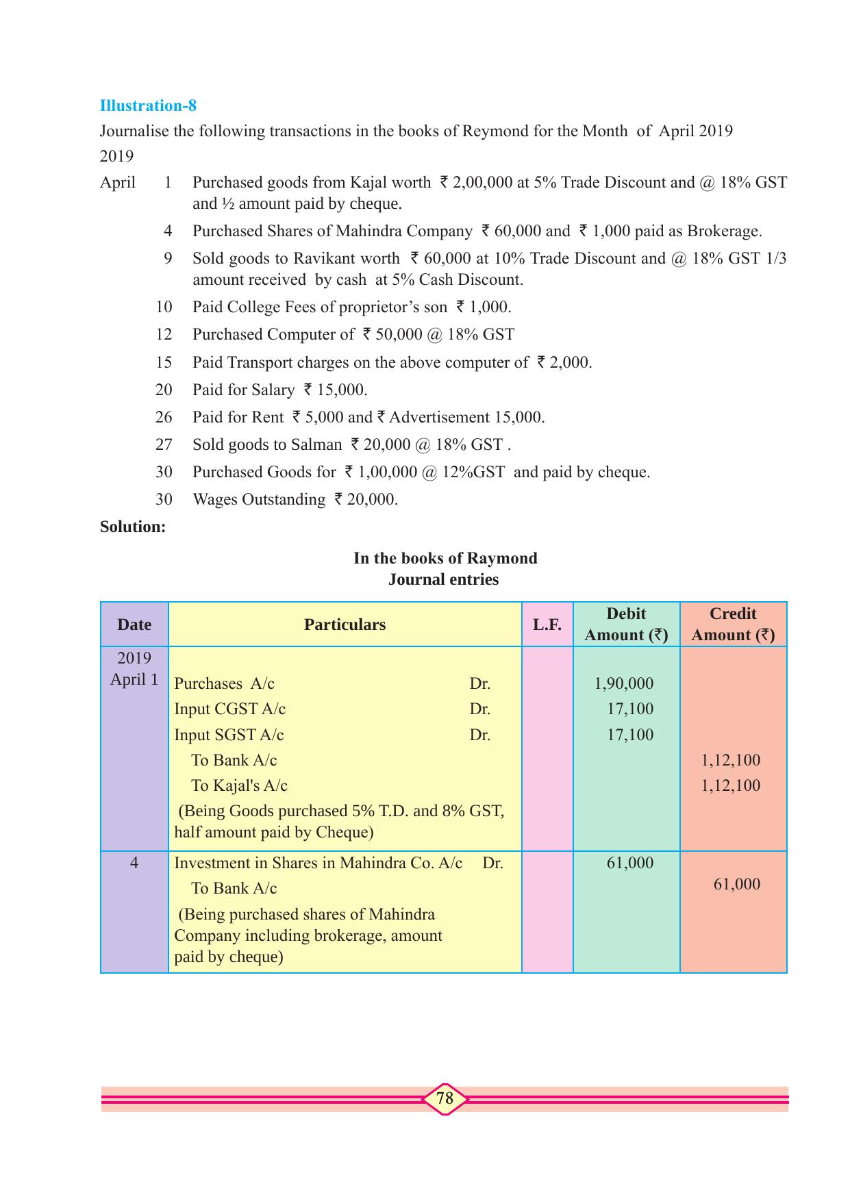 Maharashtra Board Class 10 Accountancy Textbook - Page 88