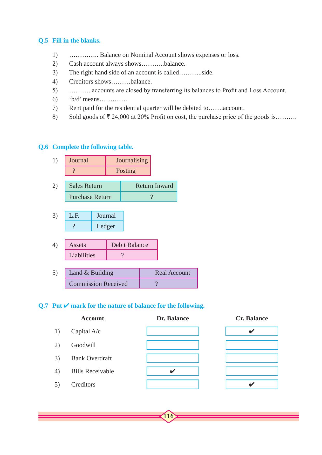 Maharashtra Board Class 10 Accountancy Textbook - Page 126