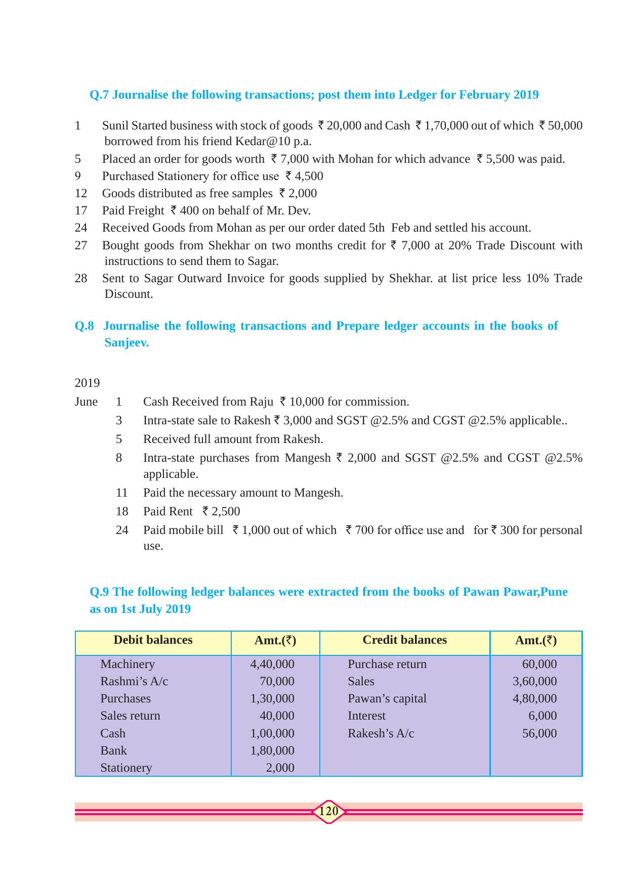 Maharashtra Board Class 10 Accountancy Textbook - Page 130