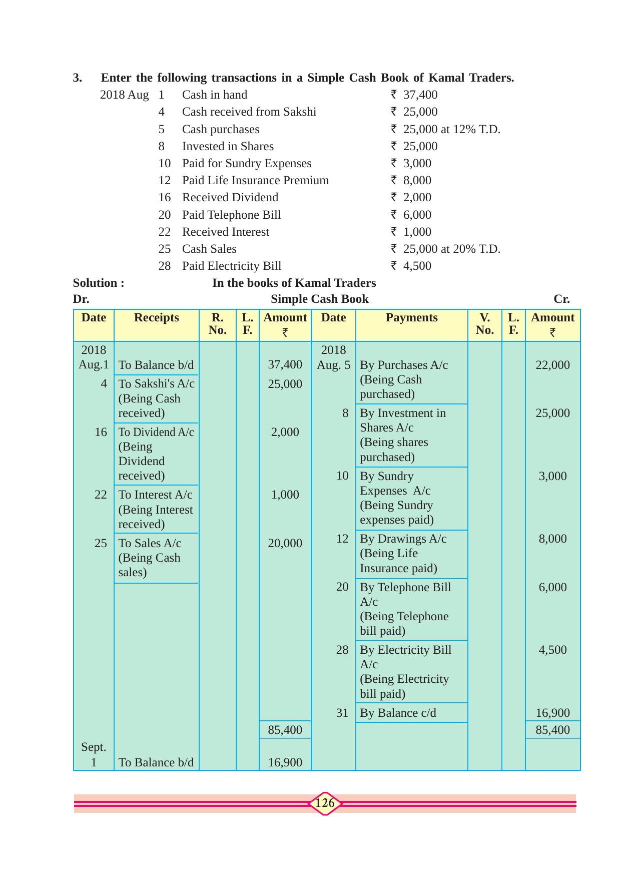 Maharashtra Board Class 10 Accountancy Textbook - Page 136