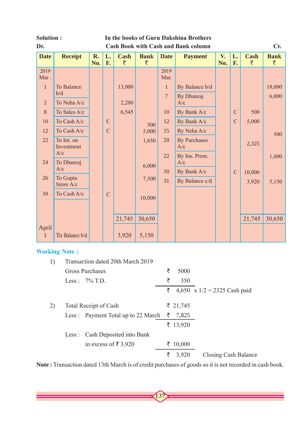 Maharashtra Board Class 10 Accountancy Textbook - Page 147