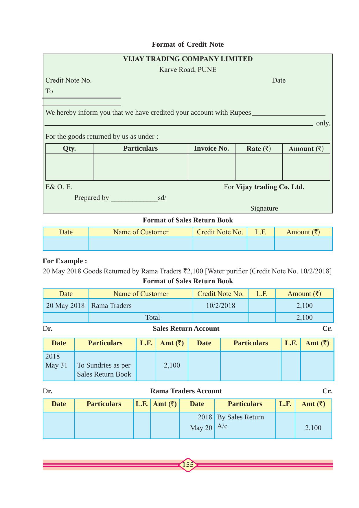 Maharashtra Board Class 10 Accountancy Textbook - Page 165