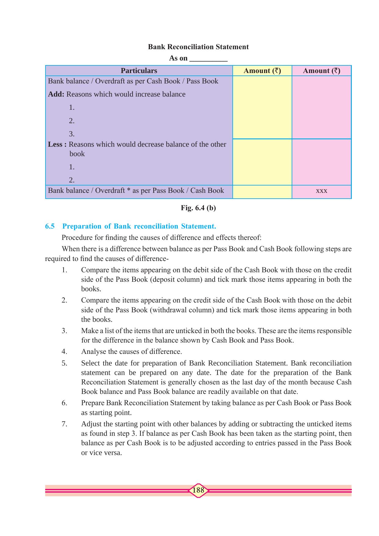 Maharashtra Board Class 10 Accountancy Textbook - Page 198