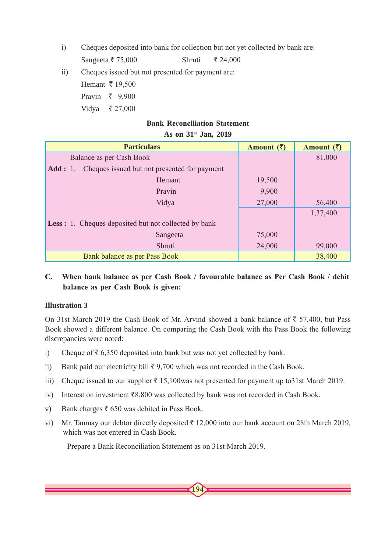 Maharashtra Board Class 10 Accountancy Textbook - Page 204