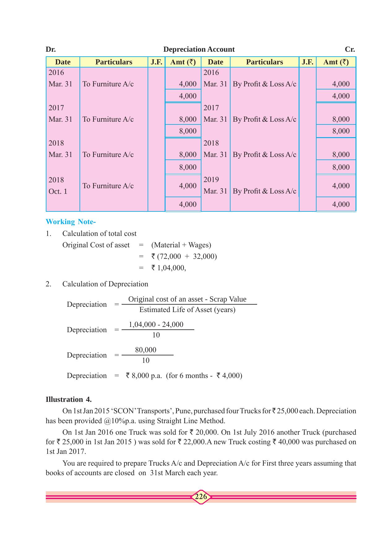 Maharashtra Board Class 10 Accountancy Textbook - Page 236