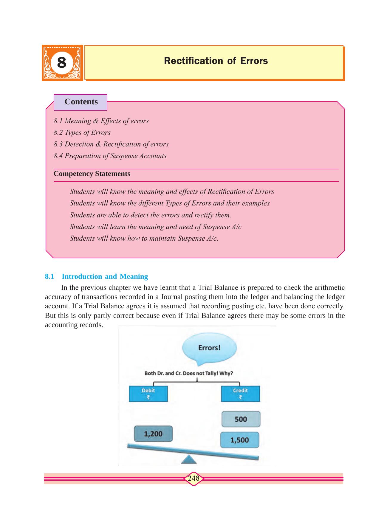 Maharashtra Board Class 10 Accountancy Textbook - Page 258