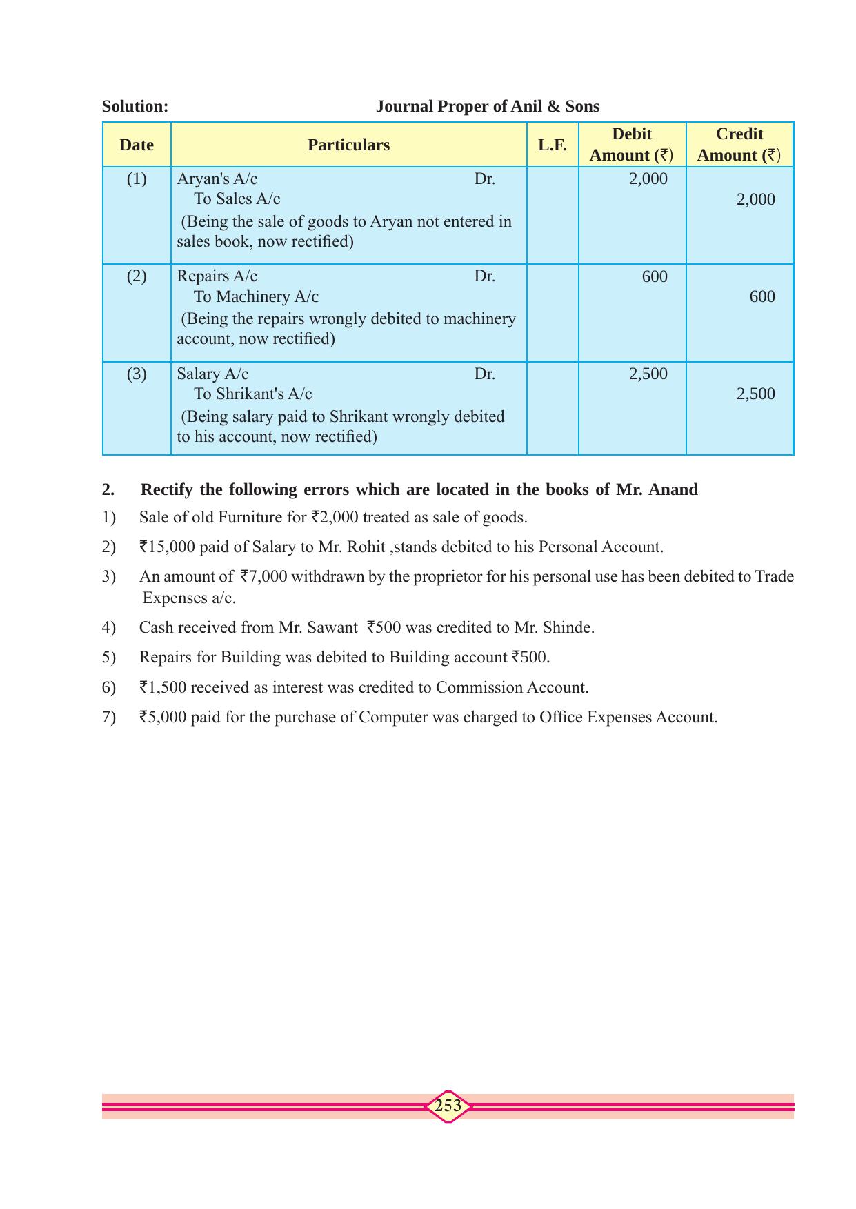 Maharashtra Board Class 10 Accountancy Textbook - Page 263