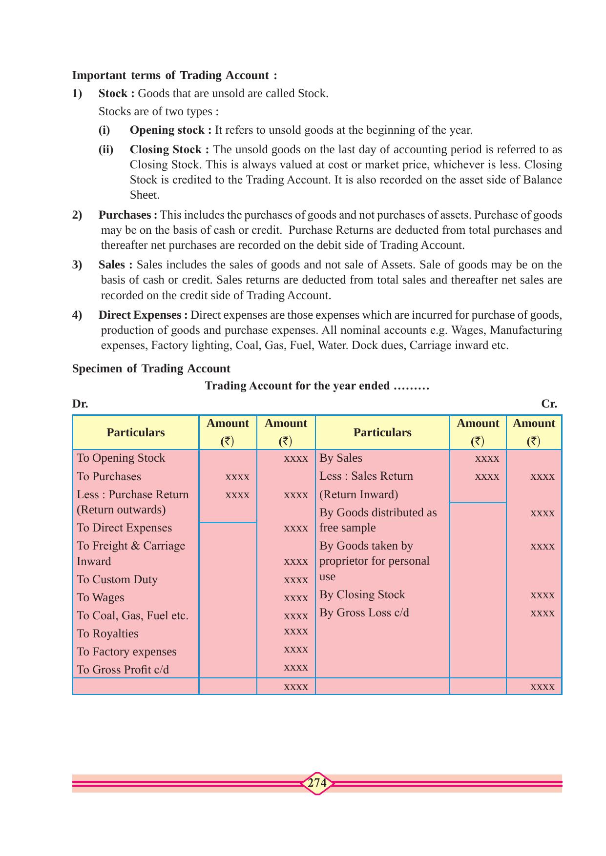 Maharashtra Board Class 10 Accountancy Textbook - Page 284