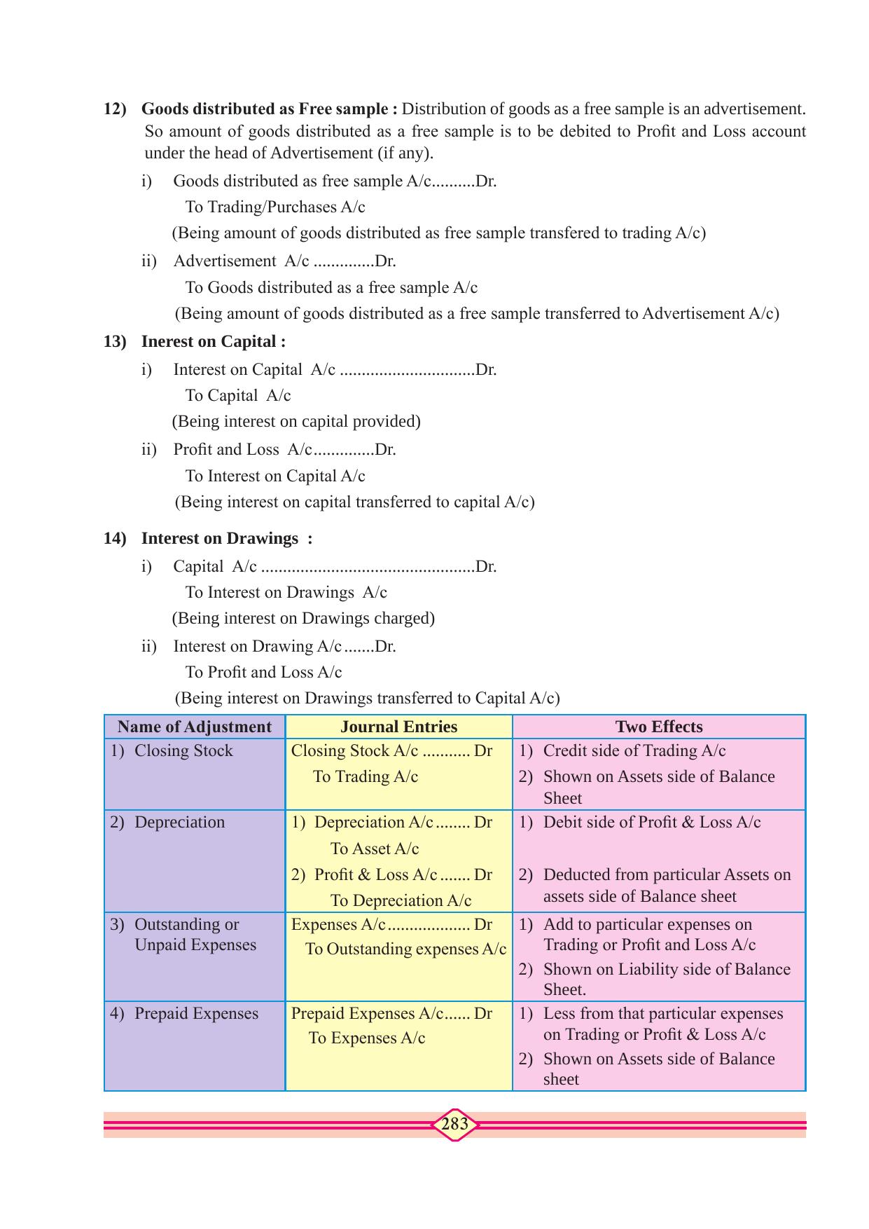 Maharashtra Board Class 10 Accountancy Textbook - Page 293