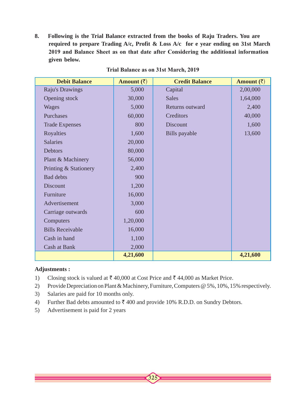 Maharashtra Board Class 10 Accountancy Textbook - Page 335