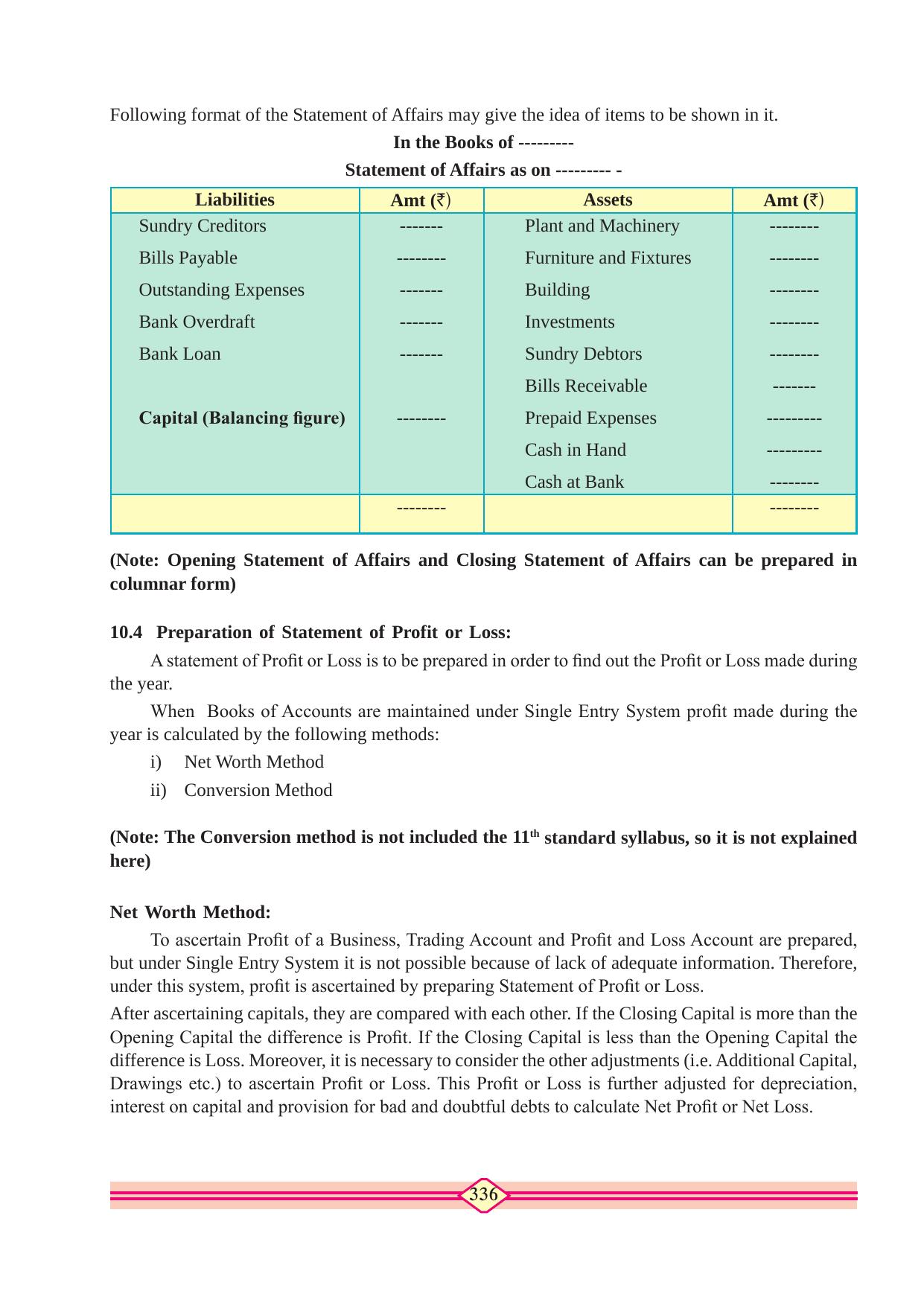 Maharashtra Board Class 10 Accountancy Textbook - Page 346