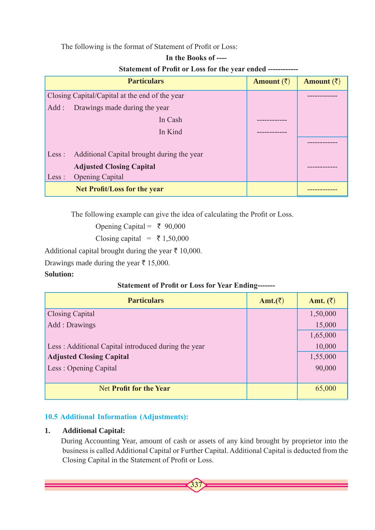 Maharashtra Board Class 10 Accountancy Textbook - Page 347