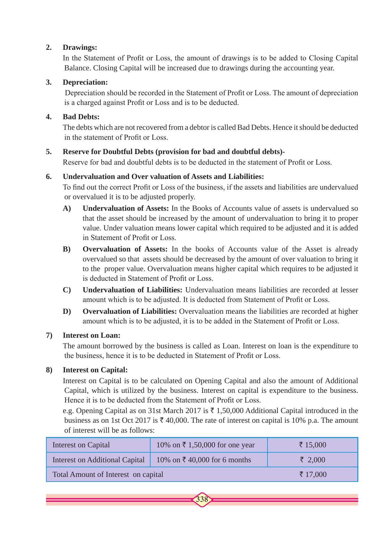 Maharashtra Board Class 10 Accountancy Textbook - Page 348