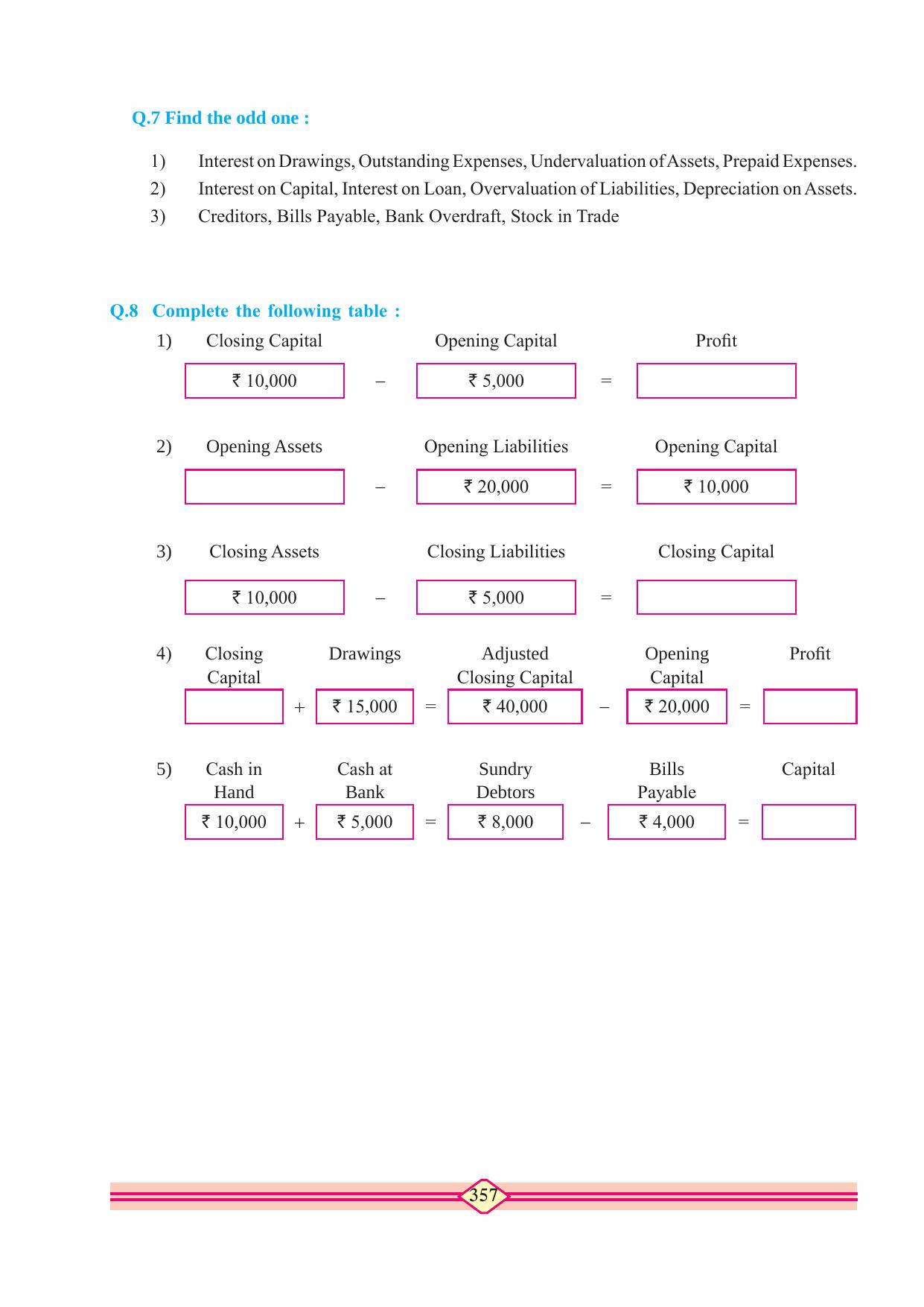 Maharashtra Board Class 10 Accountancy Textbook - Page 367
