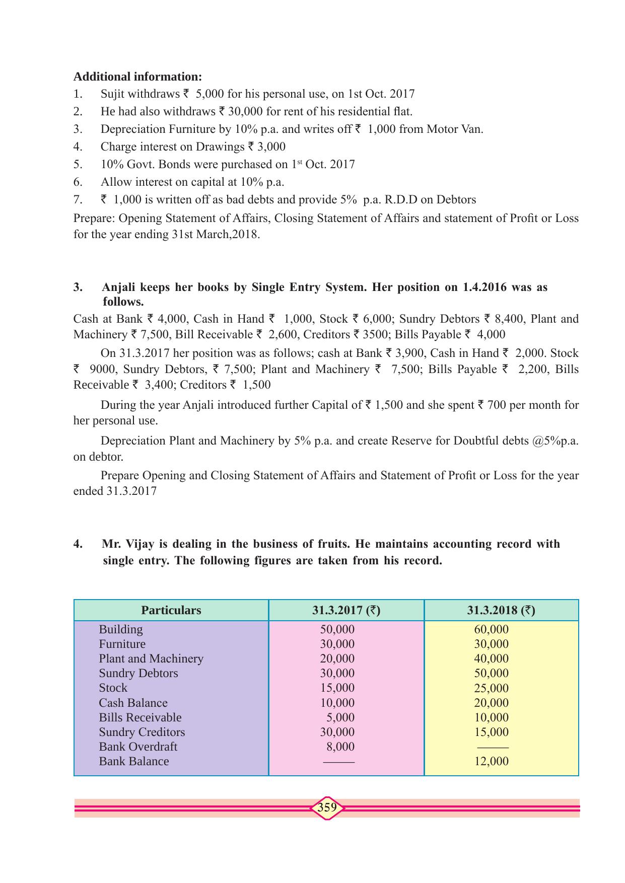 Maharashtra Board Class 10 Accountancy Textbook - Page 369