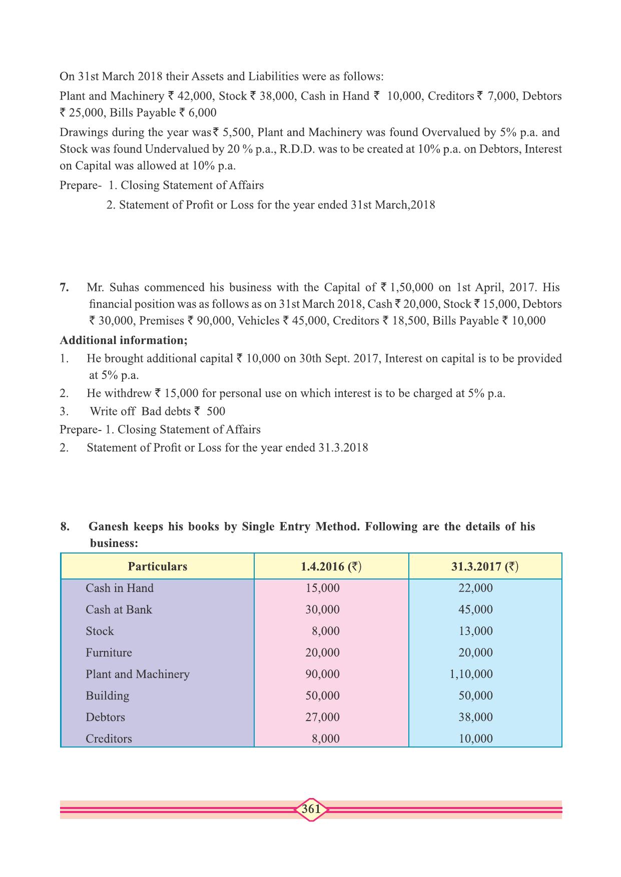 Maharashtra Board Class 10 Accountancy Textbook - Page 371