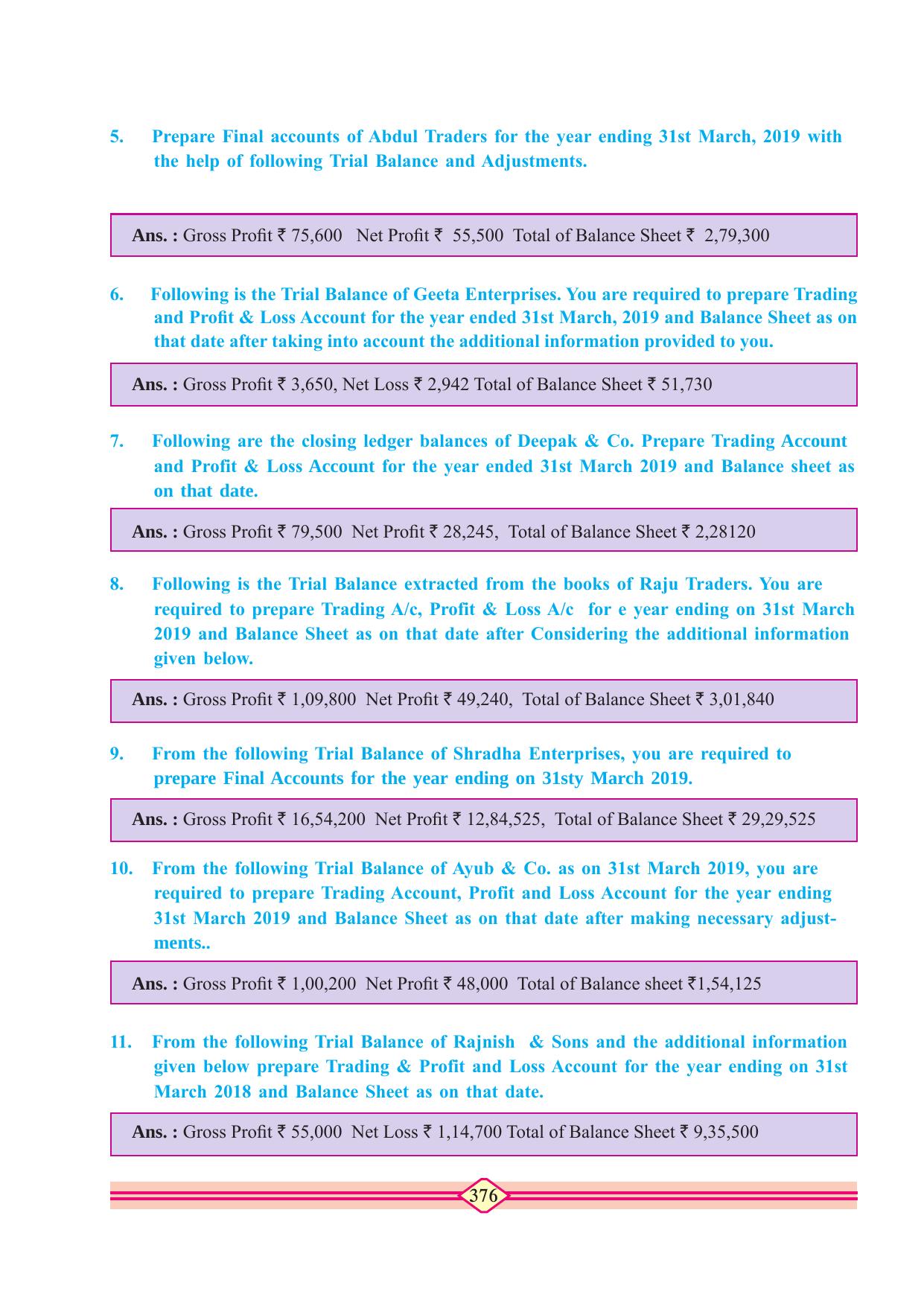 Maharashtra Board Class 10 Accountancy Textbook - Page 386
