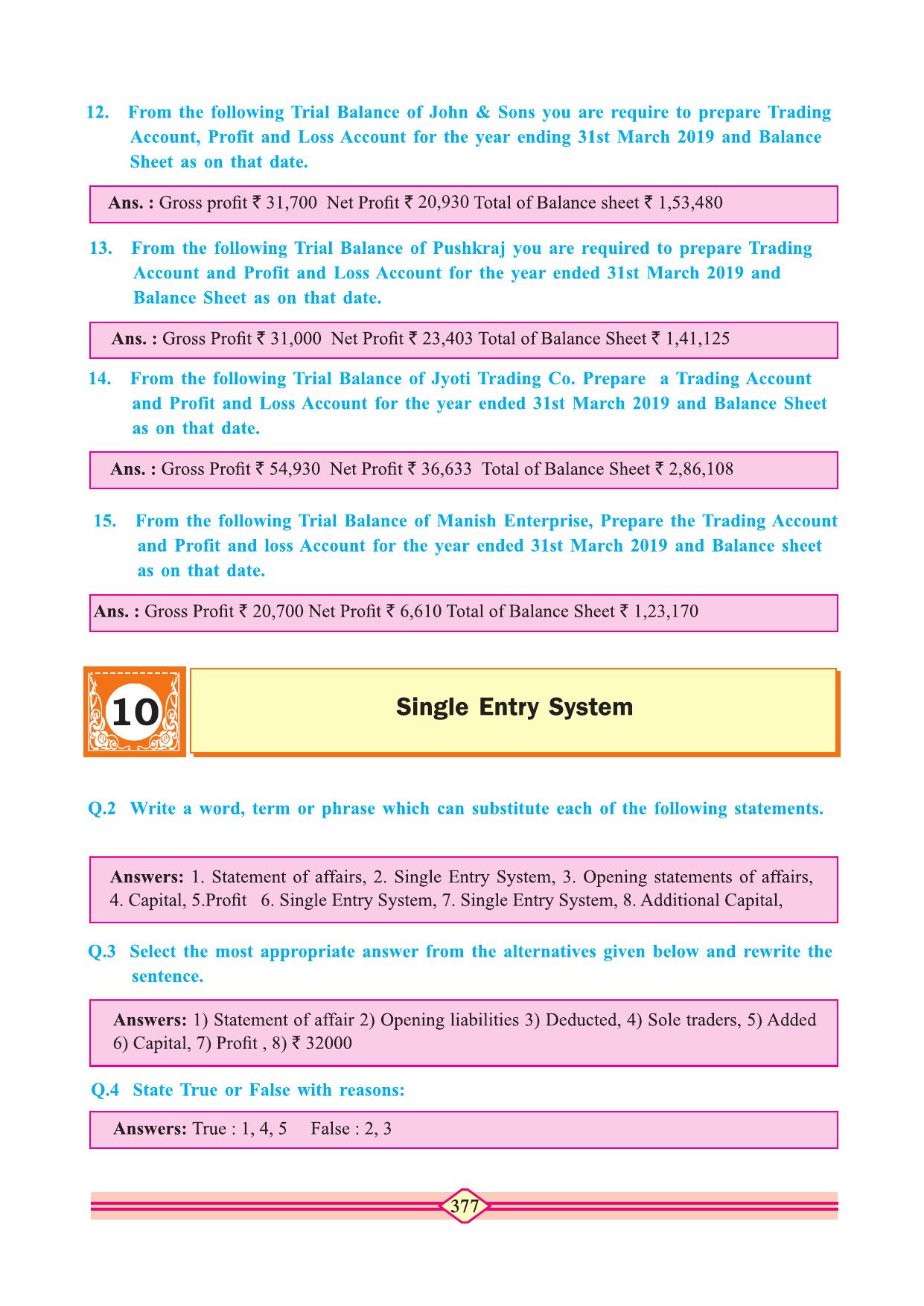 Maharashtra Board Class 10 Accountancy Textbook - Page 387