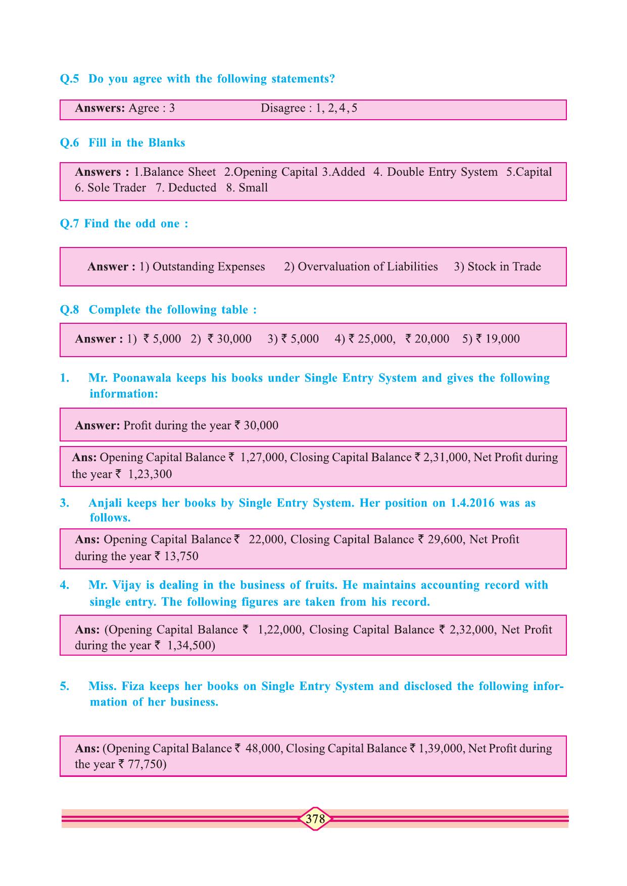 Maharashtra Board Class 10 Accountancy Textbook - Page 388